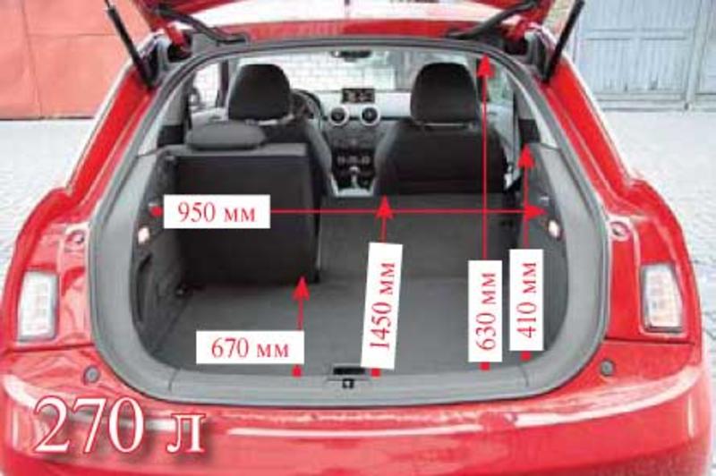 Audi А1, Honda CR-Z, Mini Cooper: Игрушки для взрослых / autocentre.ua