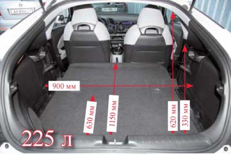 Audi А1, Honda CR-Z, Mini Cooper: Игрушки для взрослых