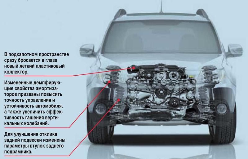 Subaru Forester: Главное – начинка! / autocentre.ua