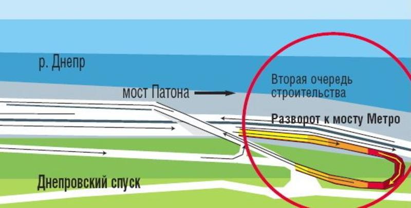 В Киеве начали строить развязку у моста Метро / mycityua.com