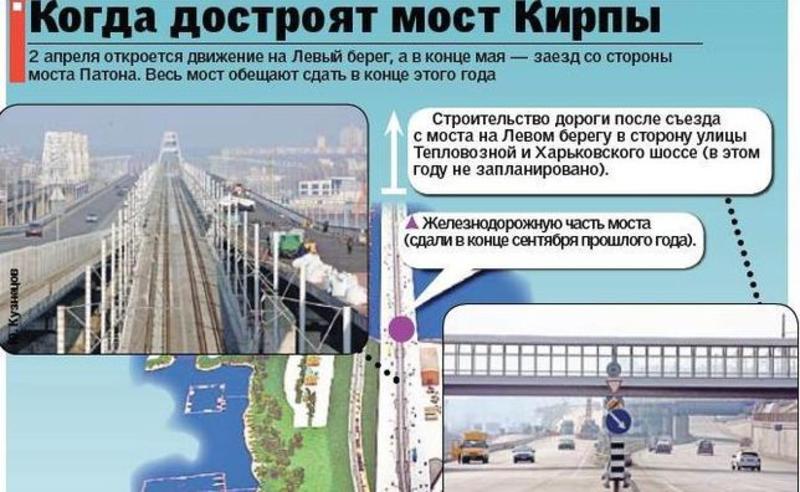В апреле мост Кирпы заработает в обоих направлениях / segodnya.ua