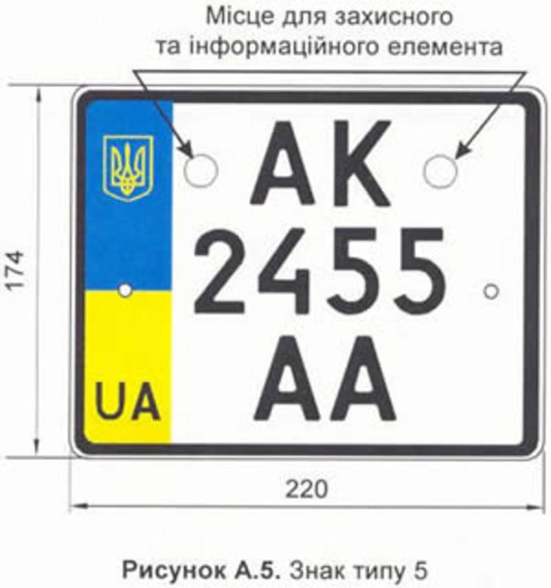 Какие номерные знаки бывают в Украине