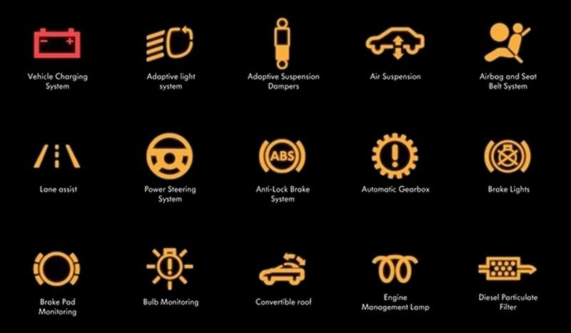 Расшифровка значков на приборной панели / Скриншот/Toyota