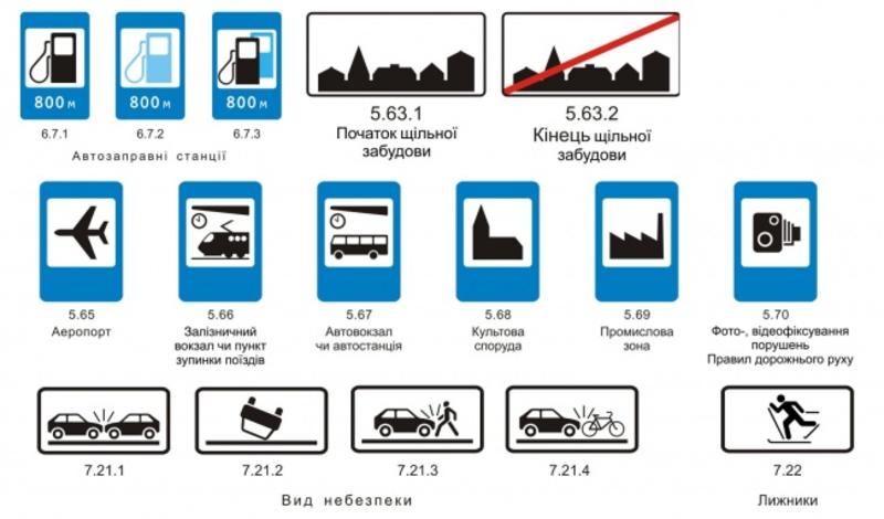 Новые правила дорожного движения в Украине 2013 / infocar.ua