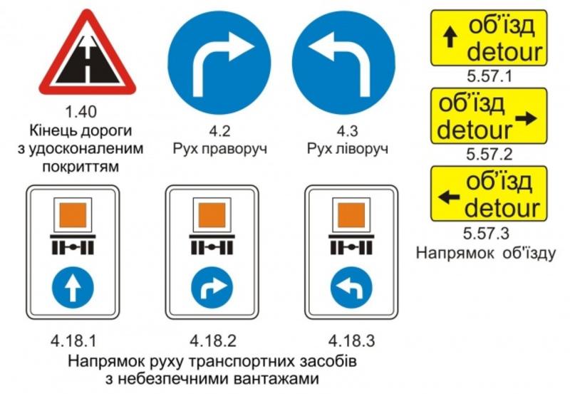 Новые правила дорожного движения в Украине 2013 / infocar.ua