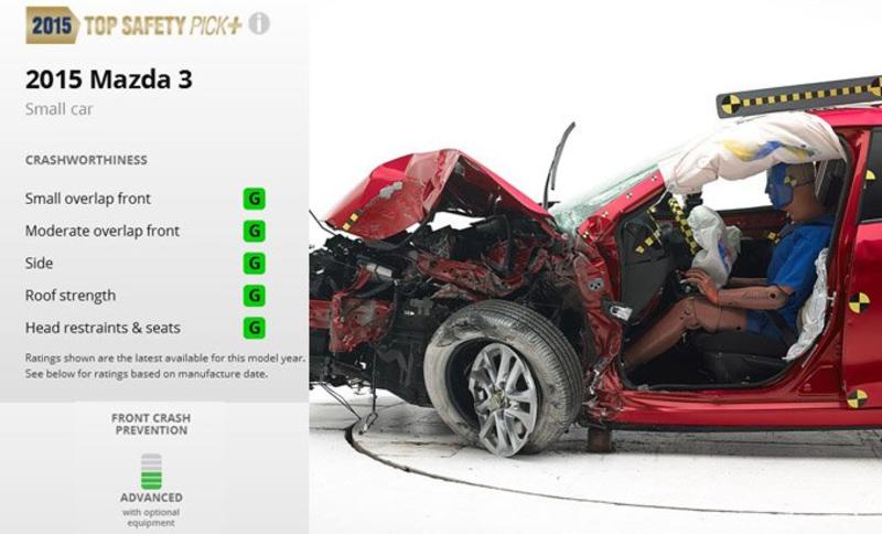 Что выбрать: определены десять самых безопасных компактных автомобилей / скриншот