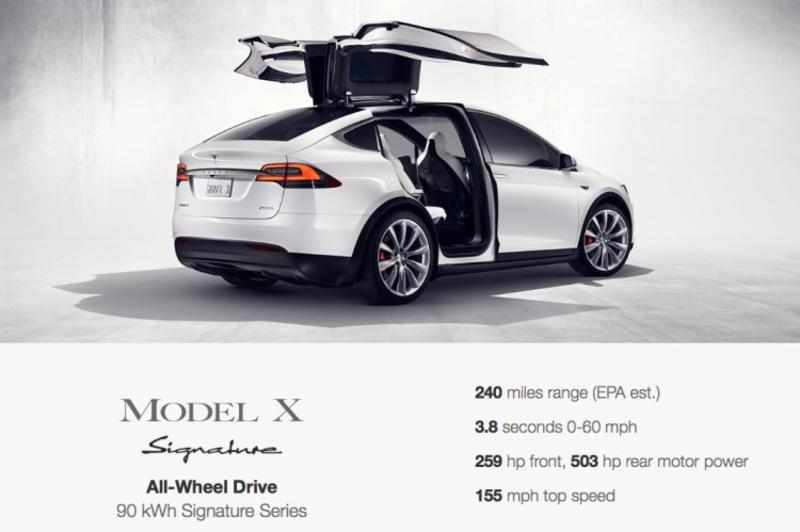 Tesla показала кроссовер Model X (фото) / insideevs.com