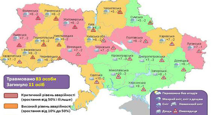 В полиции рассказали об аварийности в областях Украины
