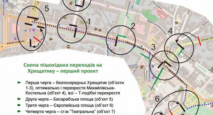 В Киеве показали схемы пешеходных переходов на Крещатике