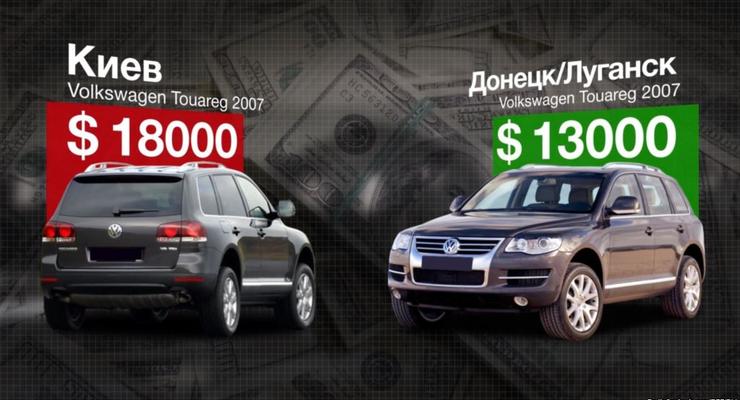 Как купить автомобиль в ДНР