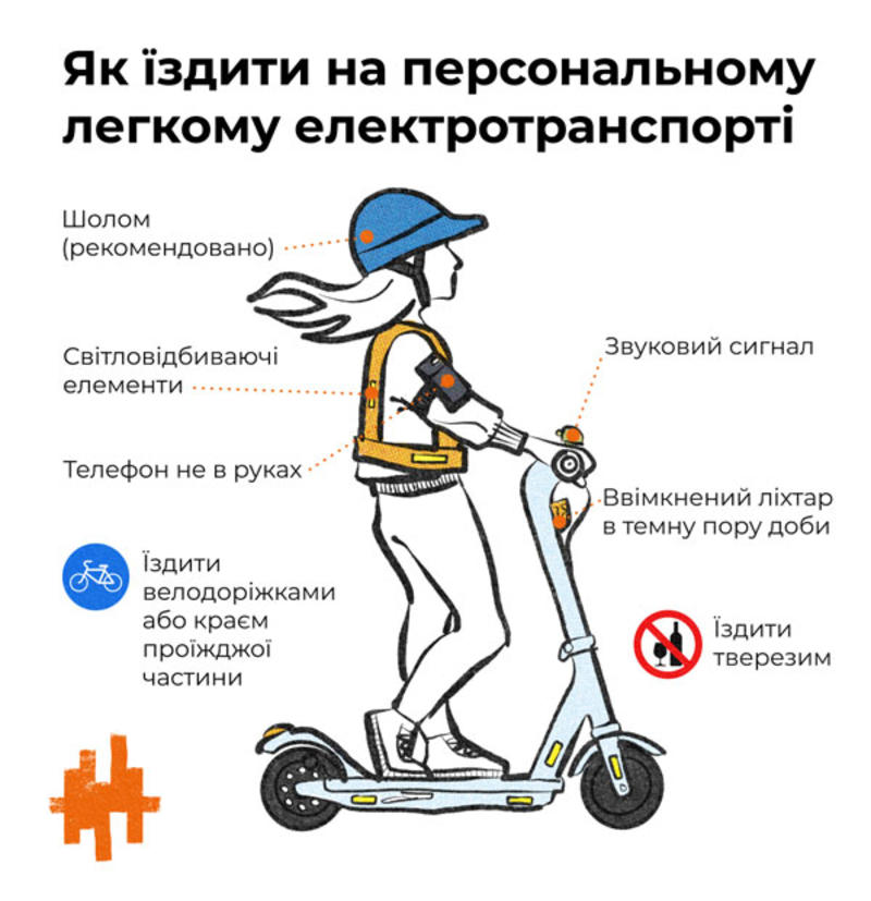 Хозяев гироскутеров приравняют к участникам дорожного движения: Законопроект / ain.ua