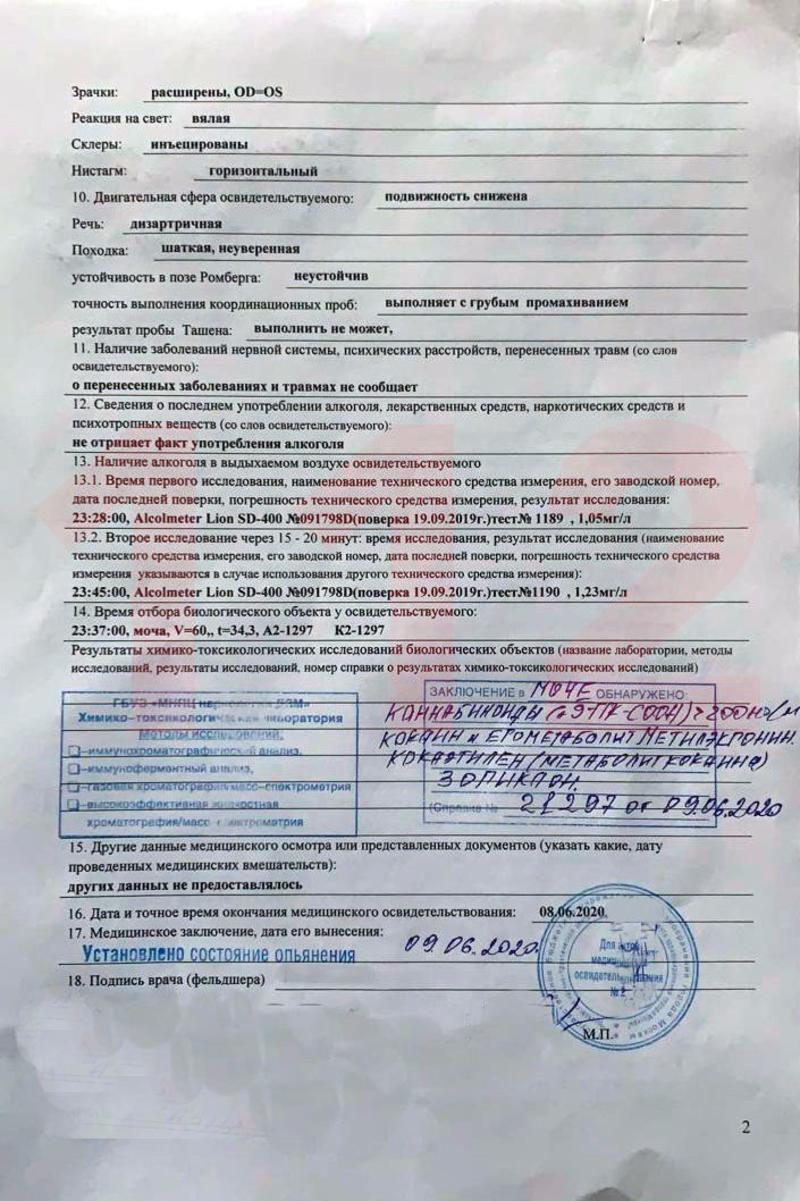 Убийца Ефремов оказался еще и наркоманом: Доказательства / t.me/ENews112