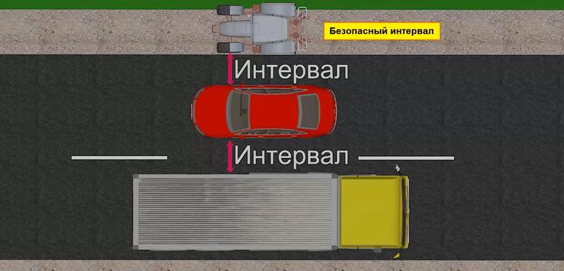Дистанция и интервал по ПДД Украины: В чем разница / Скриншот/YouTube