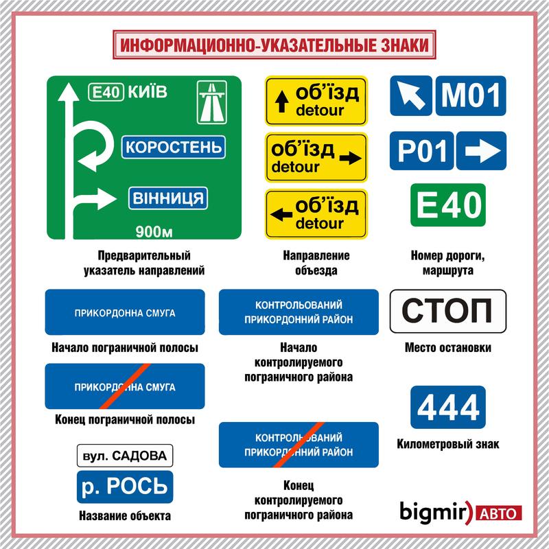 Дорожные знаки в Украине 2021: Как их все запомнить / Bigmir)АВТО