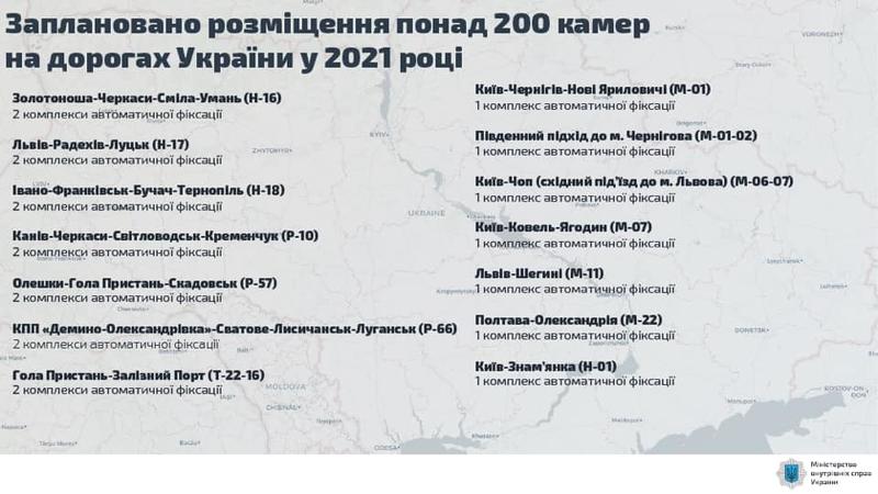 Стало известно, где установят следующие 220 камер: карта / МВС Украины