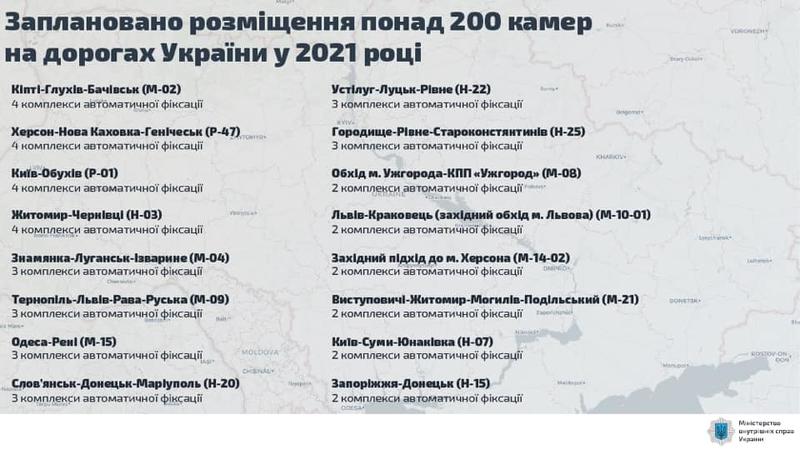 Стало известно, где установят следующие 220 камер: карта / МВС Украины