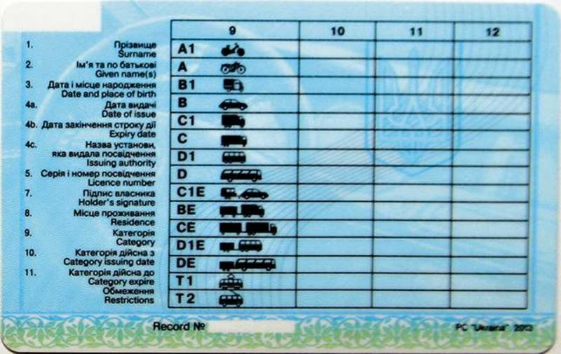 Категории водительских прав в Украине: какие существуют / ГСЦ МВД