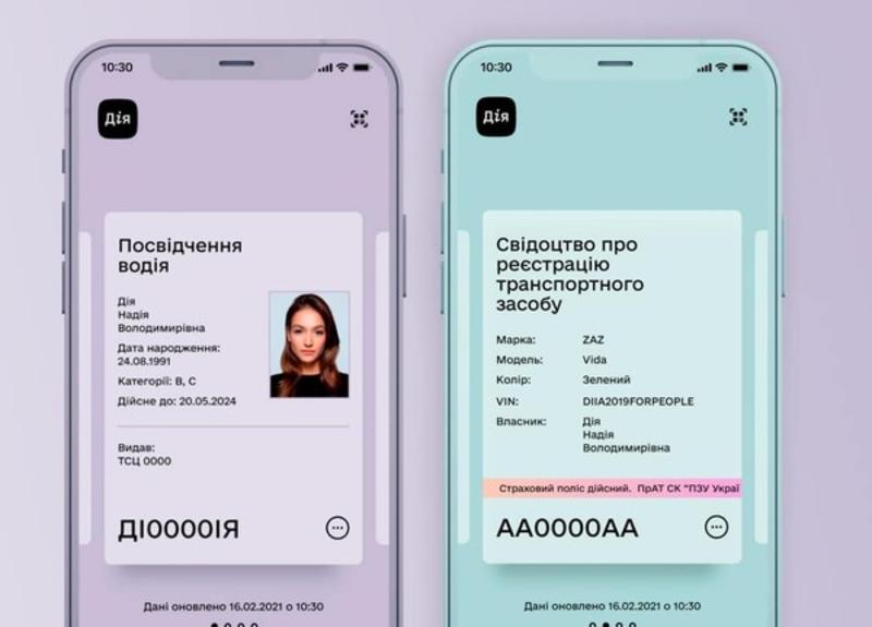 Что такое электронные водительские права в Украине / Facebook