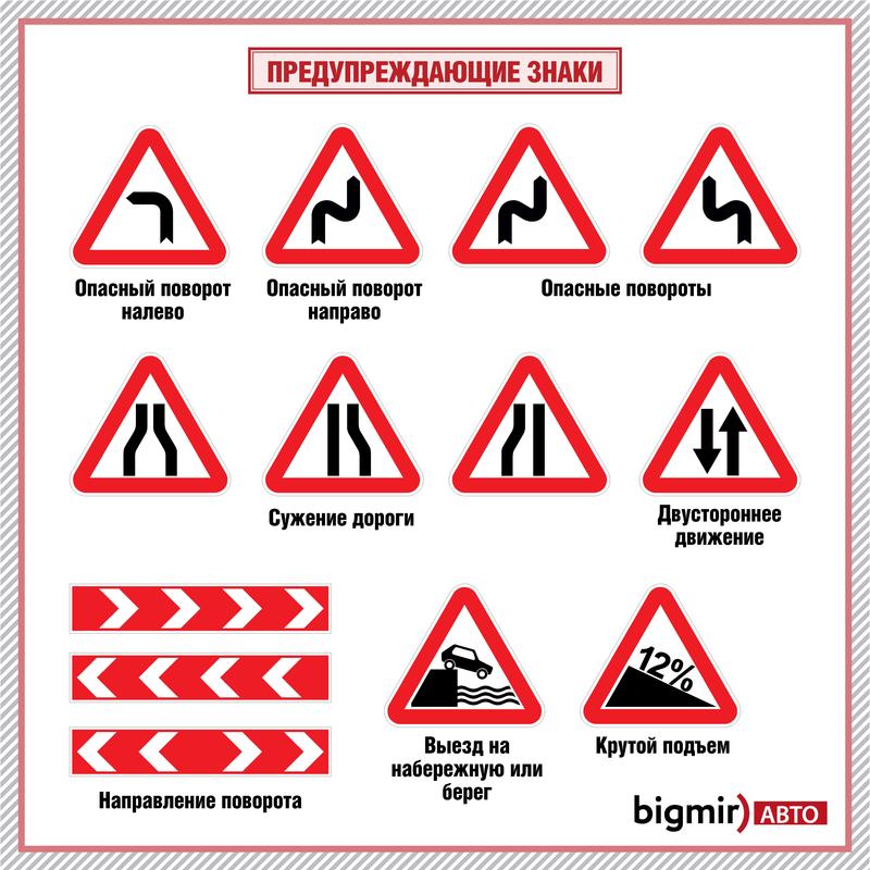 Предупреждающие знаки в Украине: какие бывают и где ставятся / Bigmir)АВТО