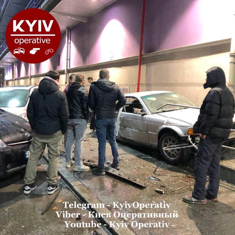 Киев Оперативный